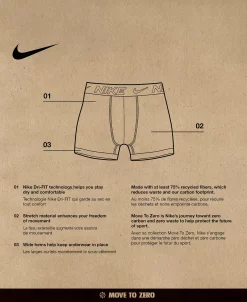 Nike Big Boys Essential Dri-FIT Boxer Briefs, Pack Of 3 -Carter’s Shop 22291155 fpx